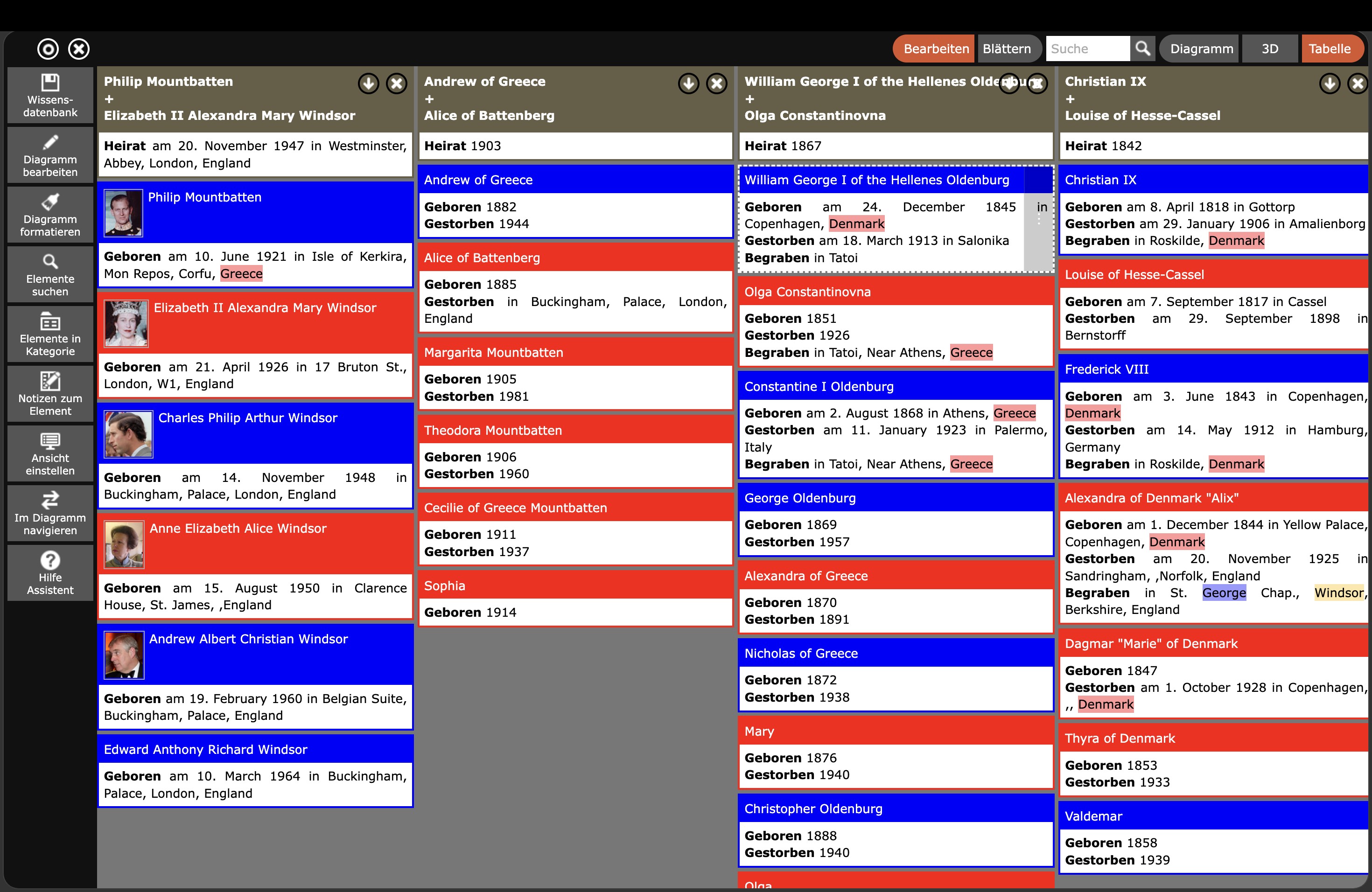 InfoRapid KnowledgeBase Builder – Tabellenansicht