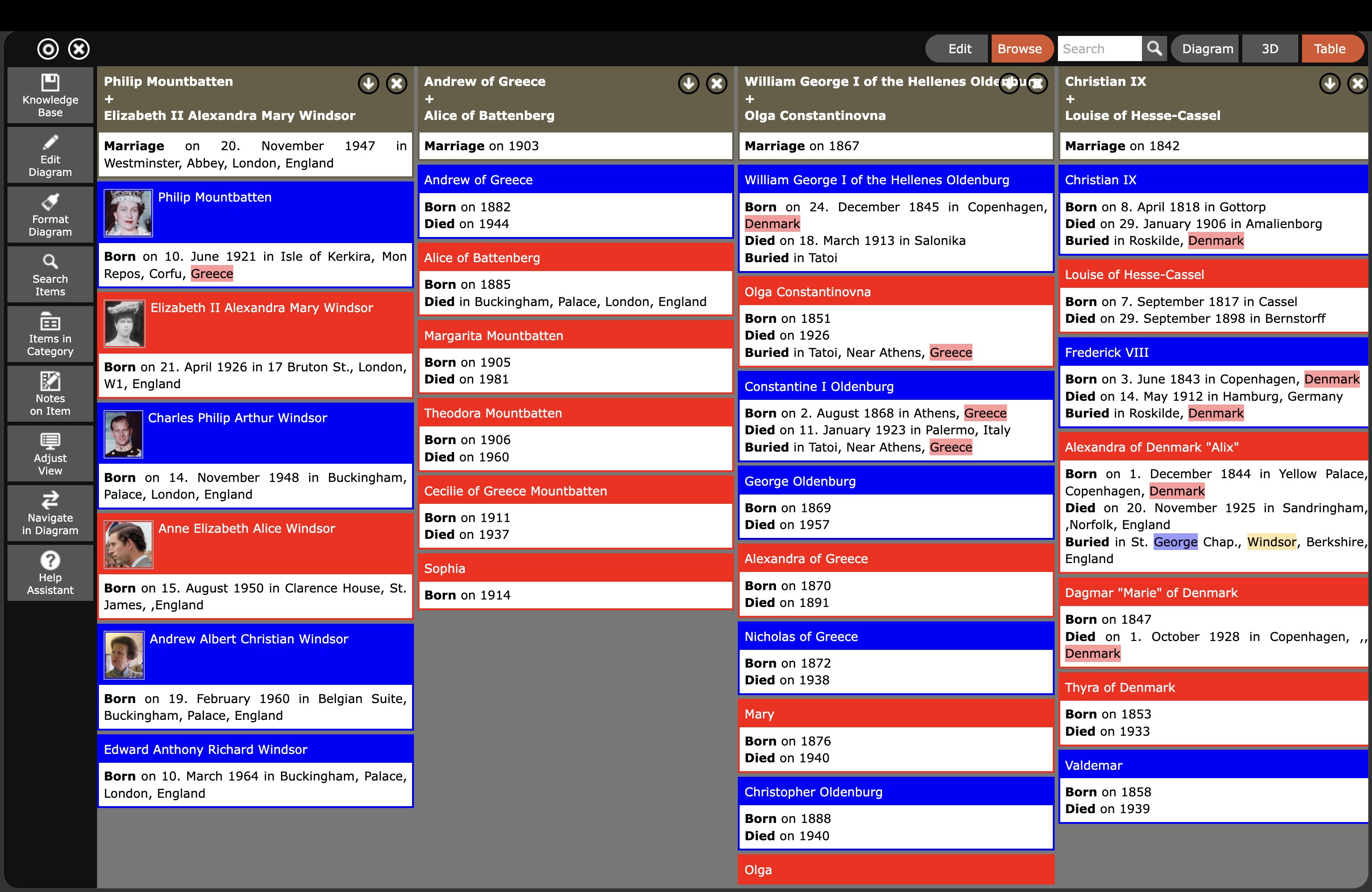 InfoRapid KnowledgeBase Builder – Table View