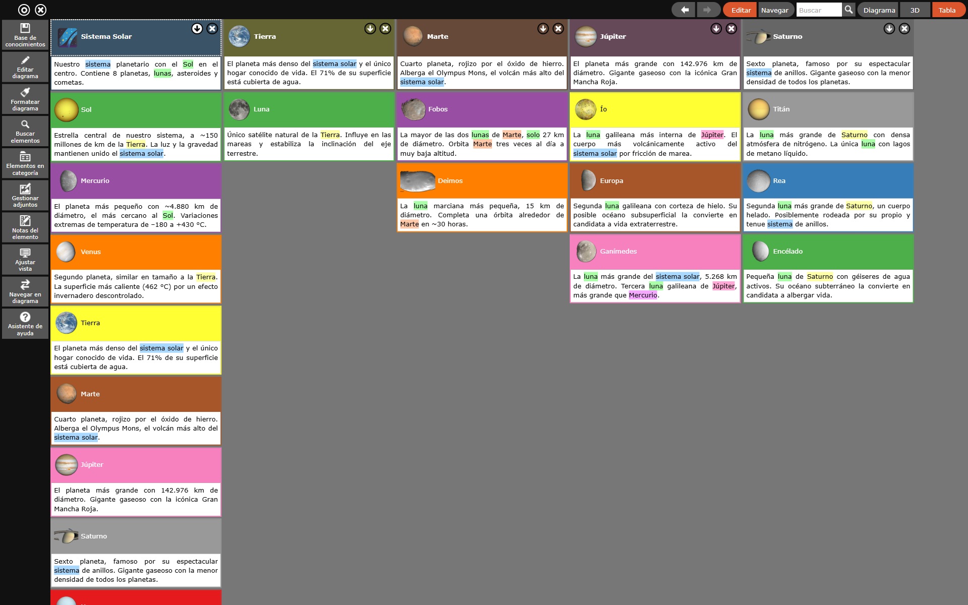 Vista de tabla jerárquica del sistema solar en KnowledgeBase Builder