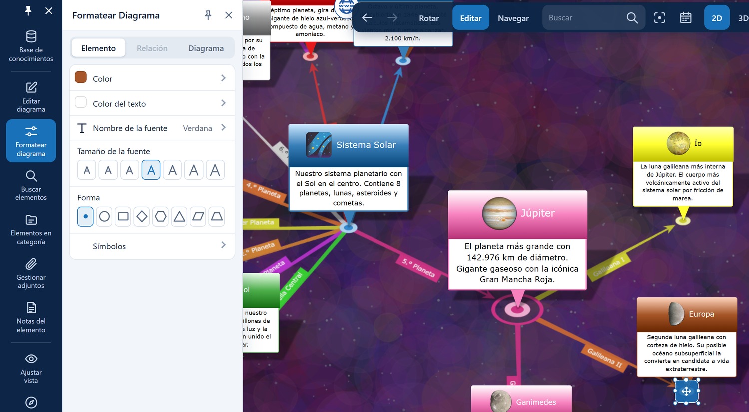 Menú Formatear diagrama con la configuración del elemento seleccionado