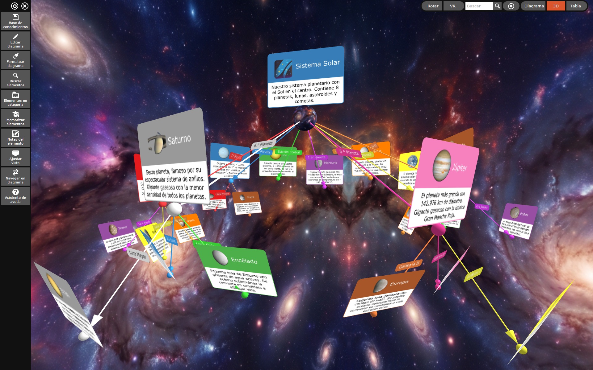 Vista 3D del sistema solar en KnowledgeBase Builder