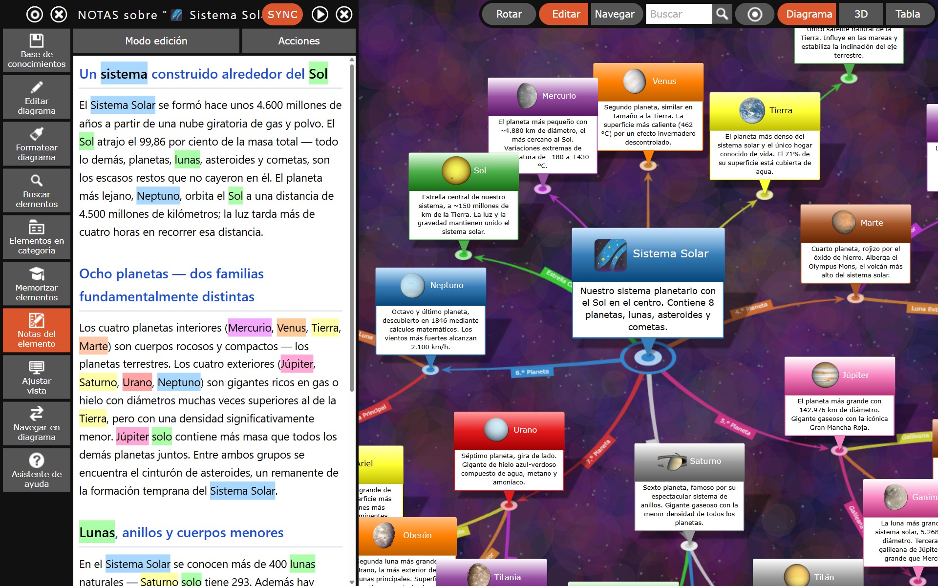 Captura de pantalla de KnowledgeBase Builder con el panel de notas abierto y el mapa mental del sistema solar