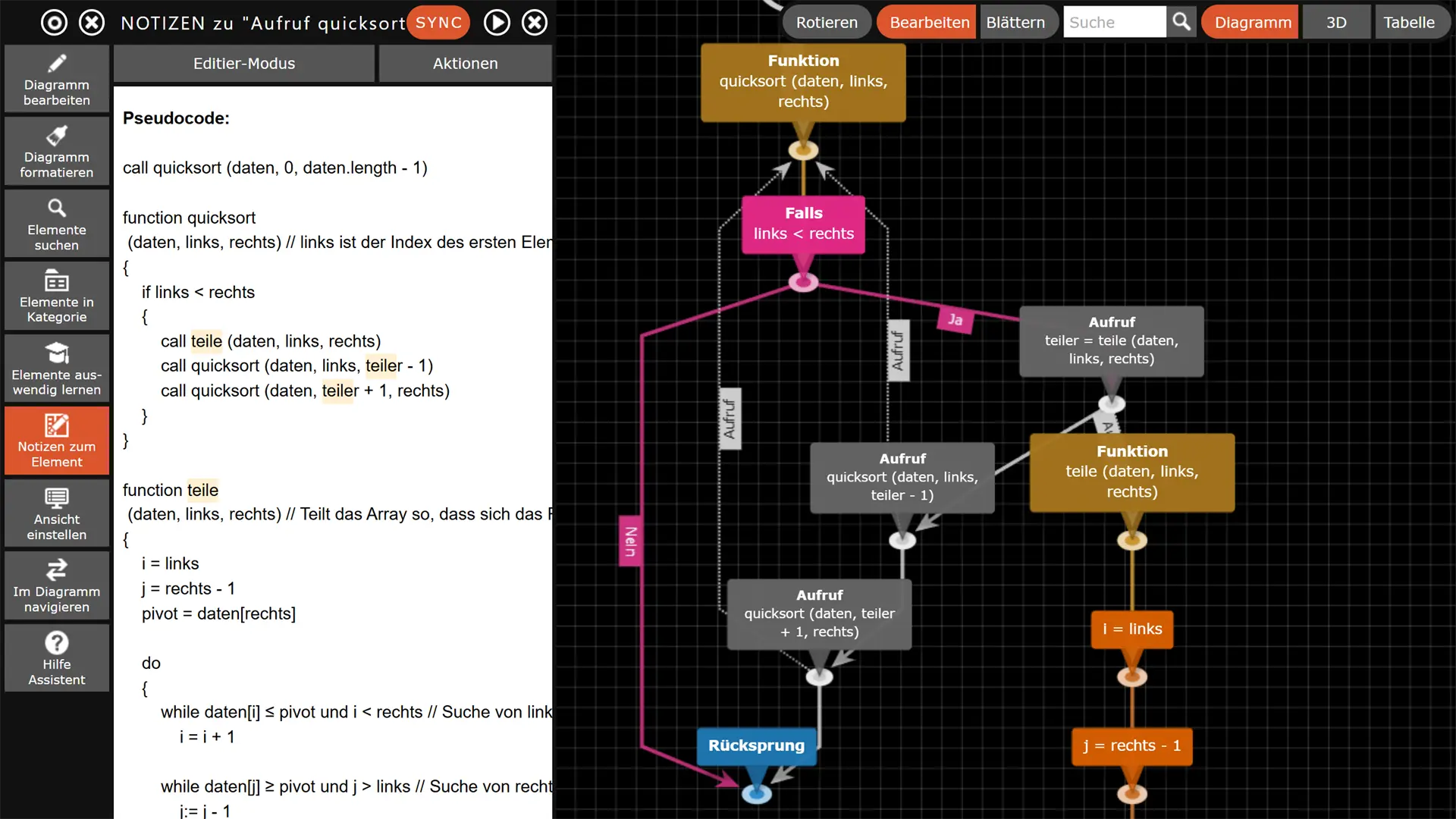 Flussdiagramm