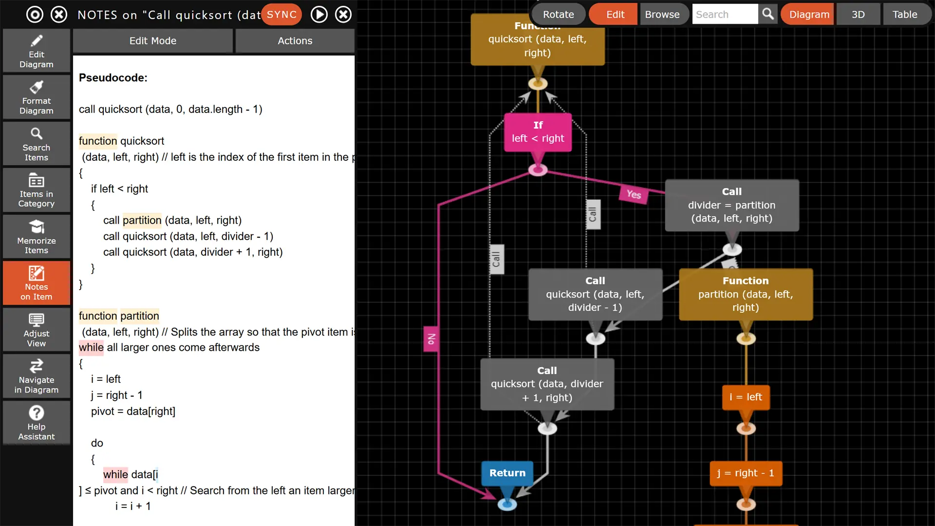 Flowchart Diagram