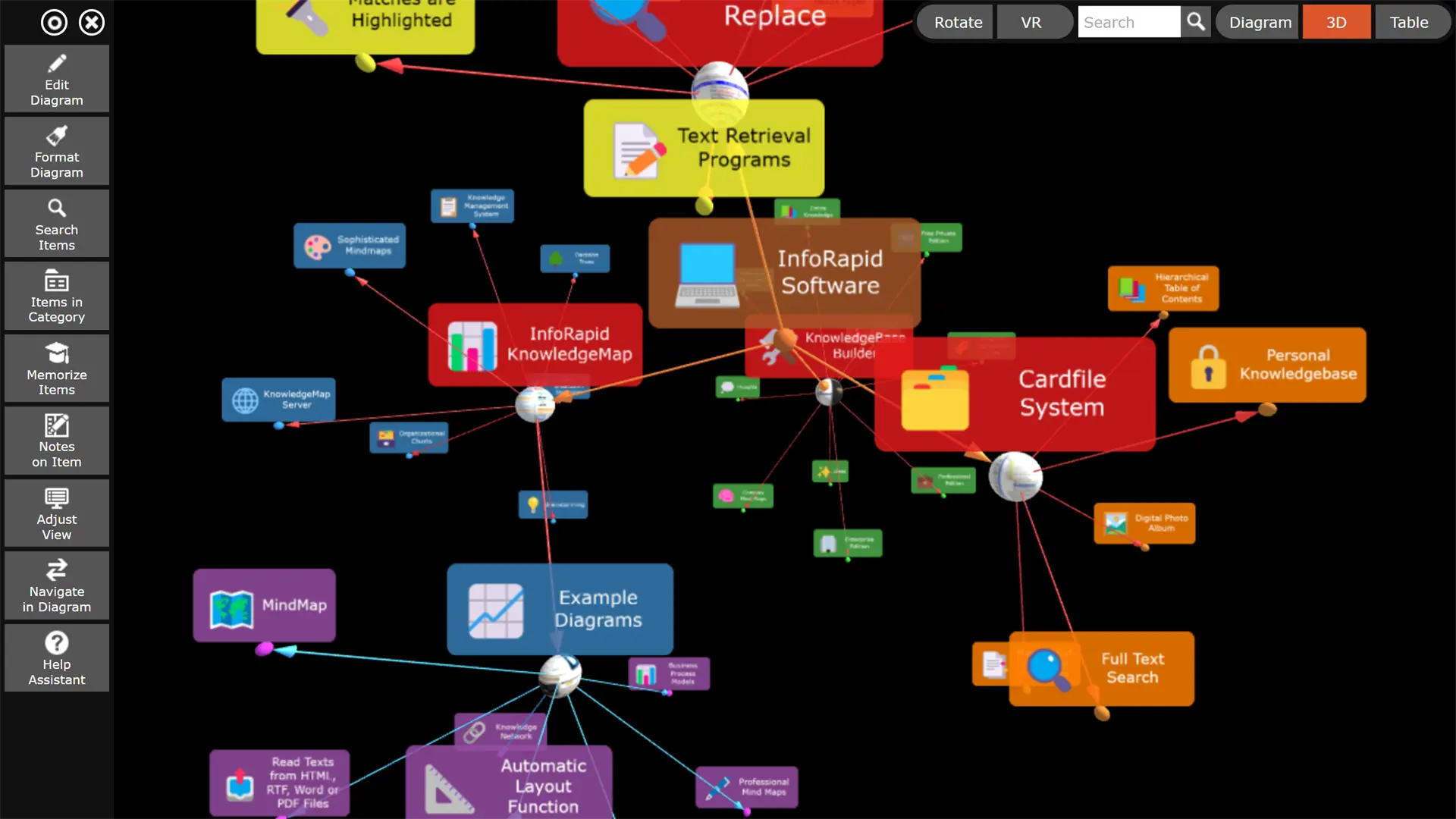 Mind Map (3D)