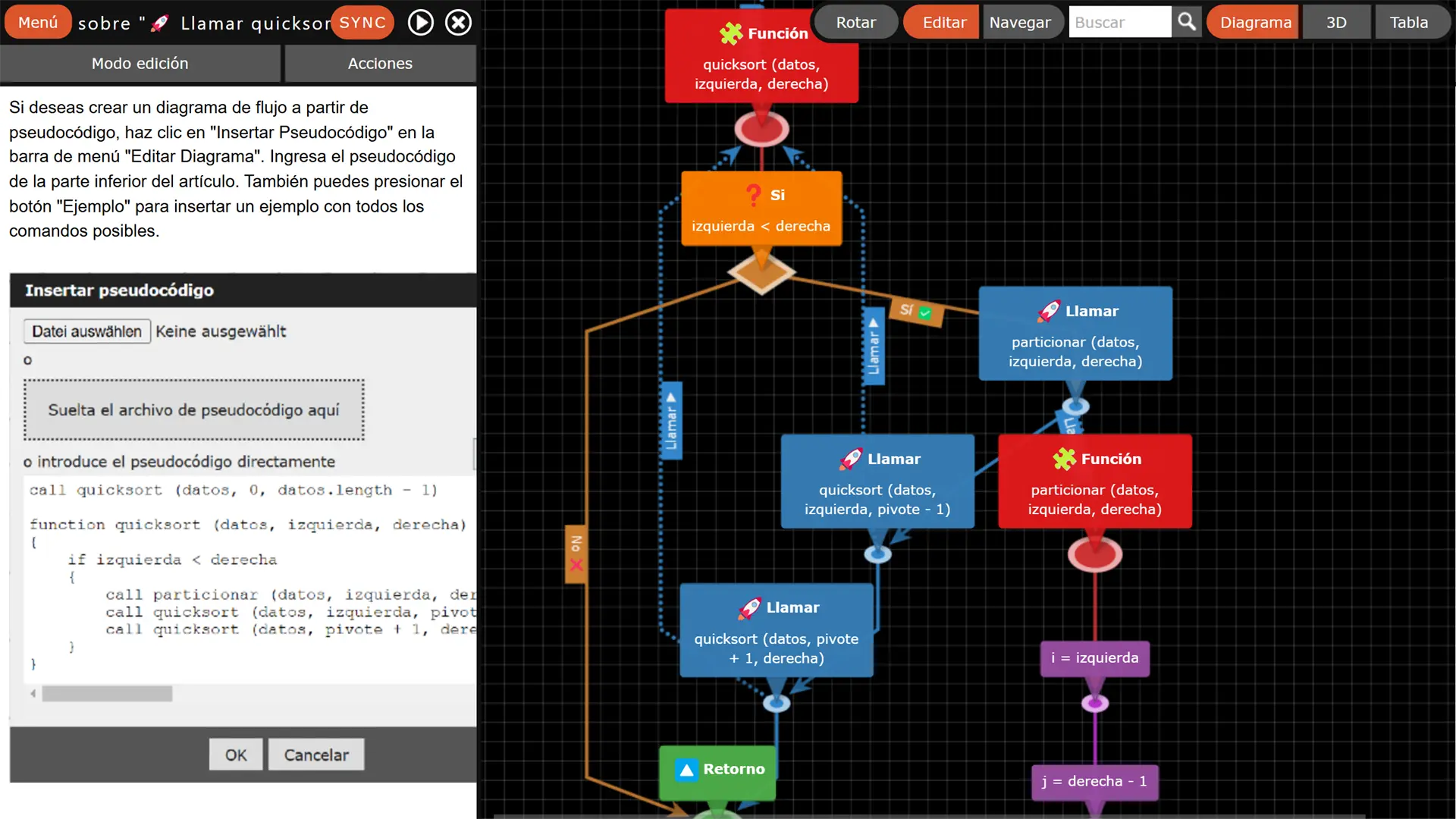 Diagrama de flujo